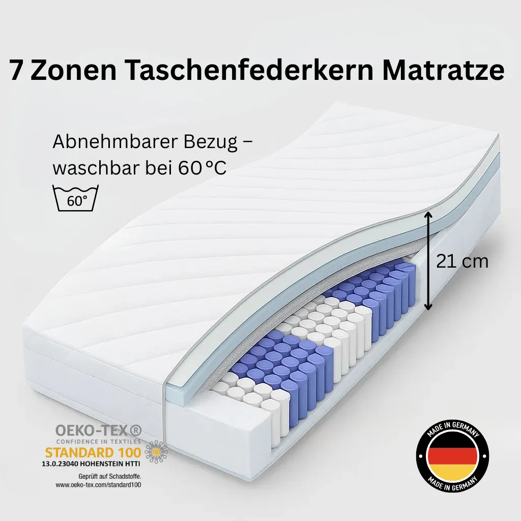 7 Zonen Taschen Federkern Matratze Classic Ansicht 1
