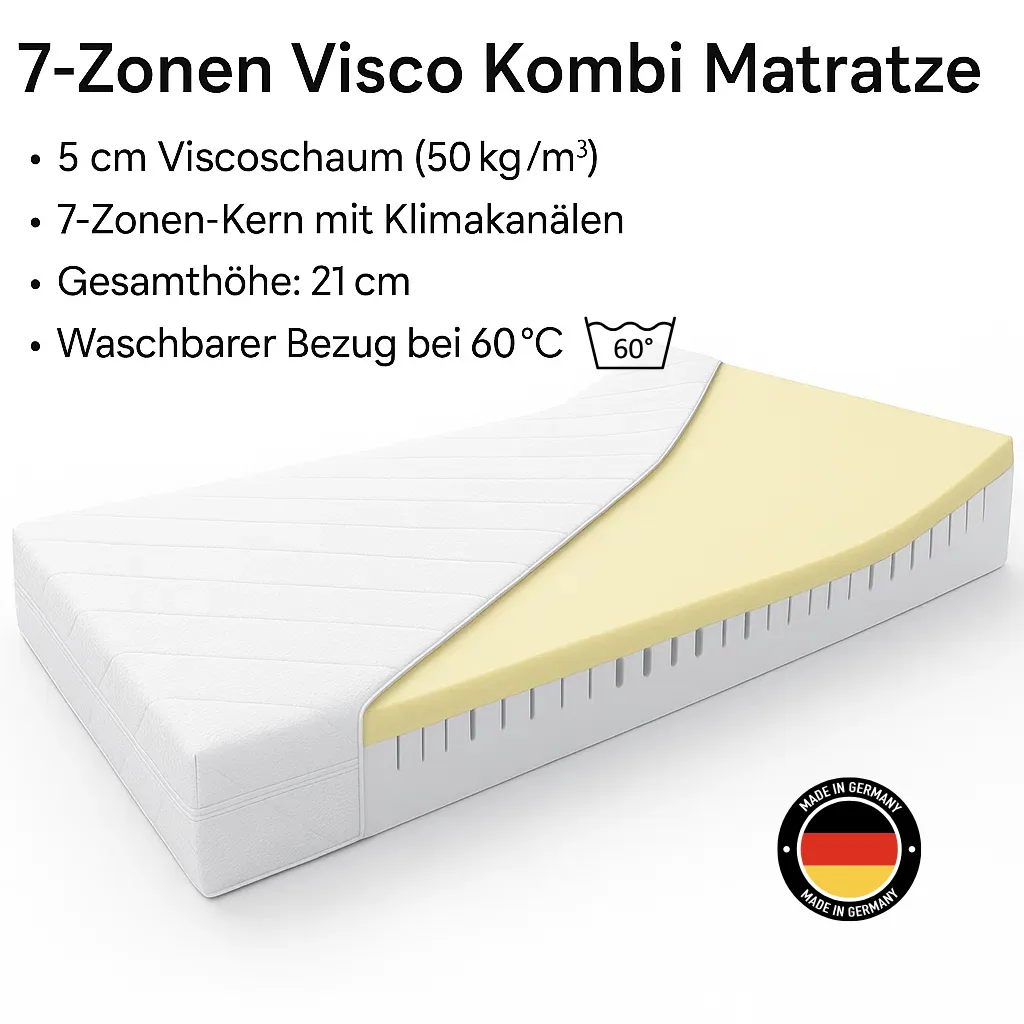 7 Zonen Visco-Kombi Matratze CLASSIC