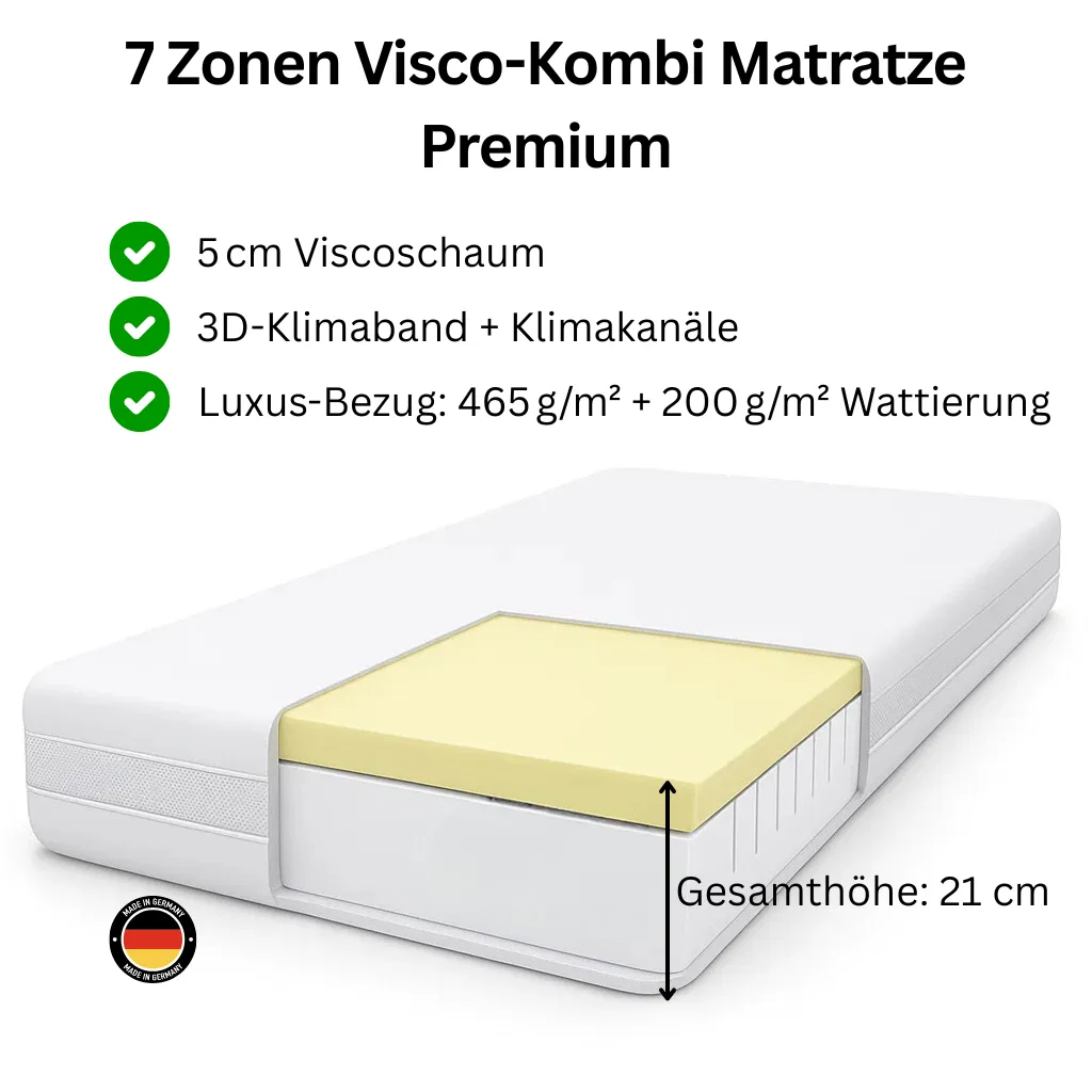 7 Zonen Visco-Kombi Matratze Premium Ansicht 1