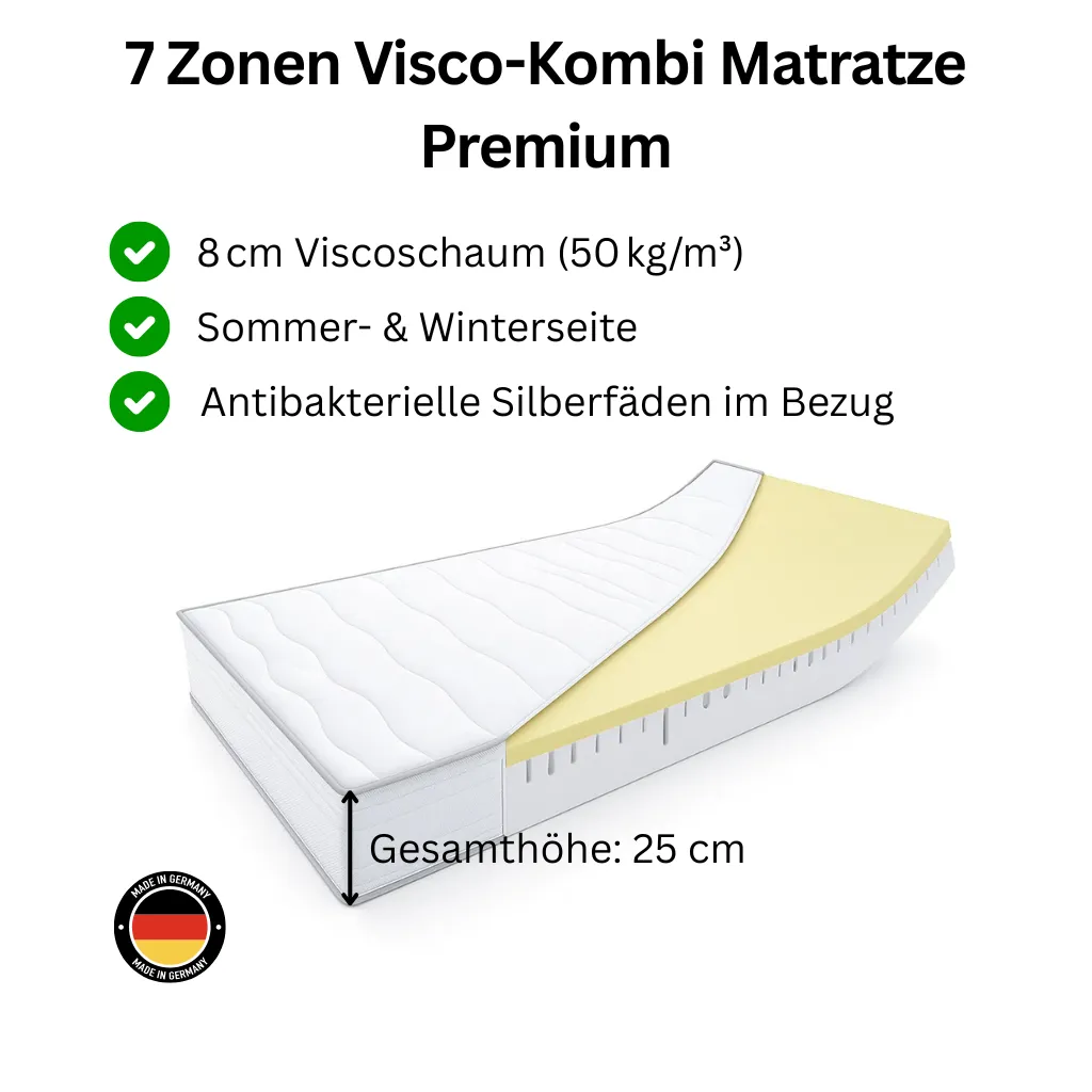 7 Zonen Visco-Kombi Matratze Luxus Ansicht 1