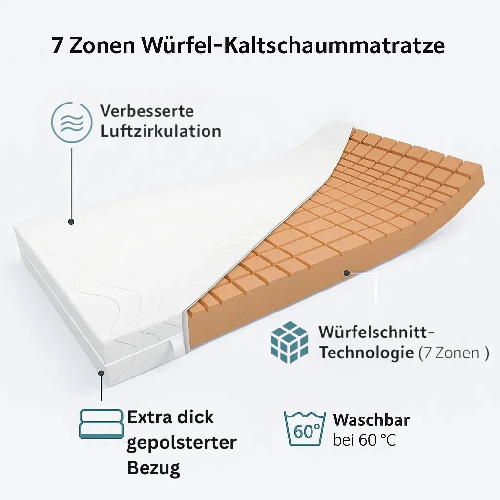 7 Zonen Würfel Kaltschaummatratze Ansicht 1