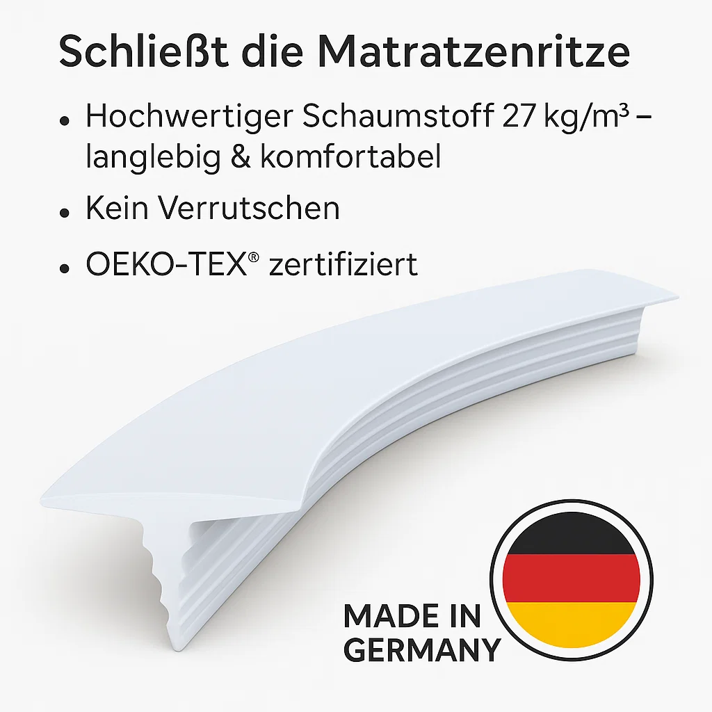 Ritzenfüller / Lückenfüller für Matrazten Ansicht 1