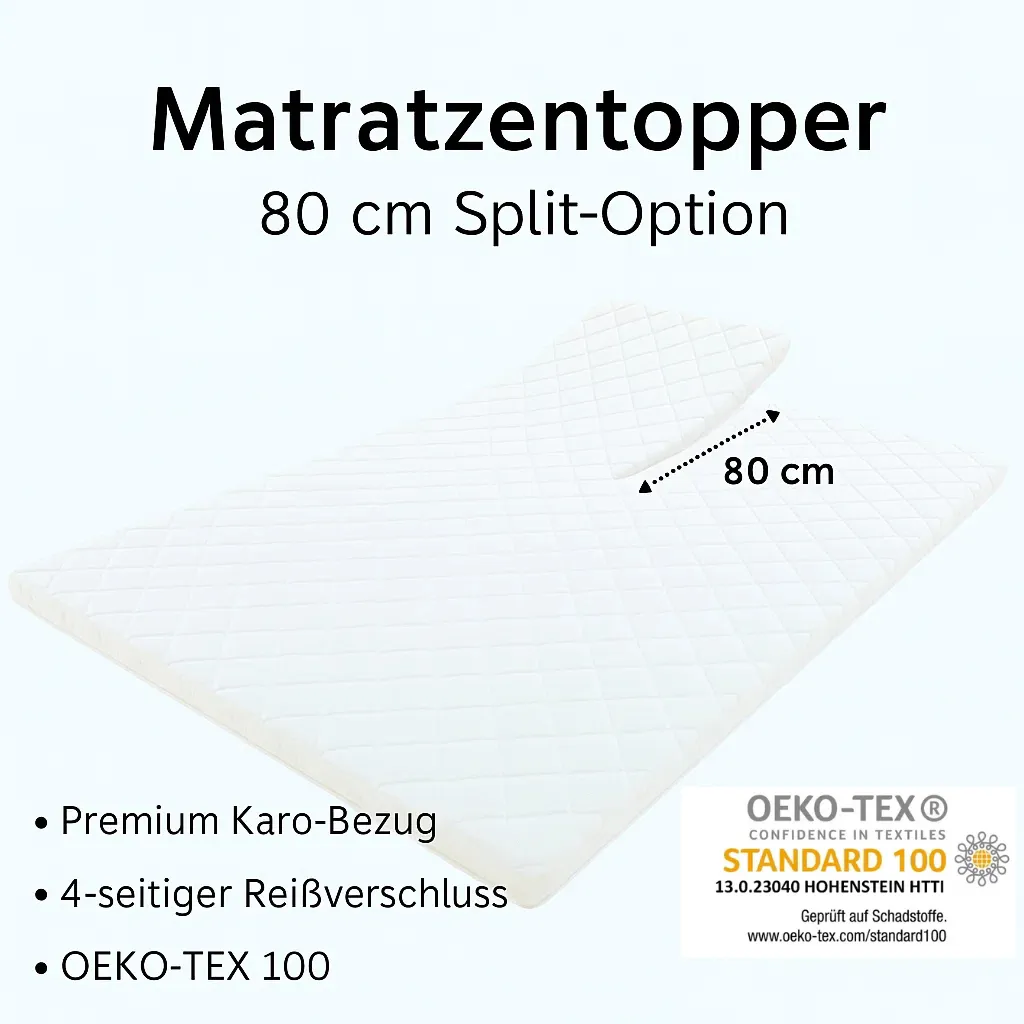 Premium Topper  Ansicht 2