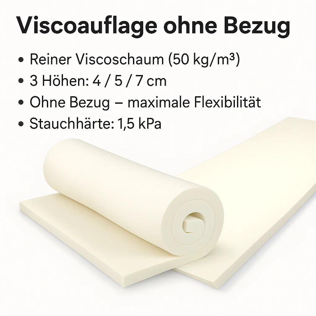 Viscoauflage ohne Bezug Ansicht 1