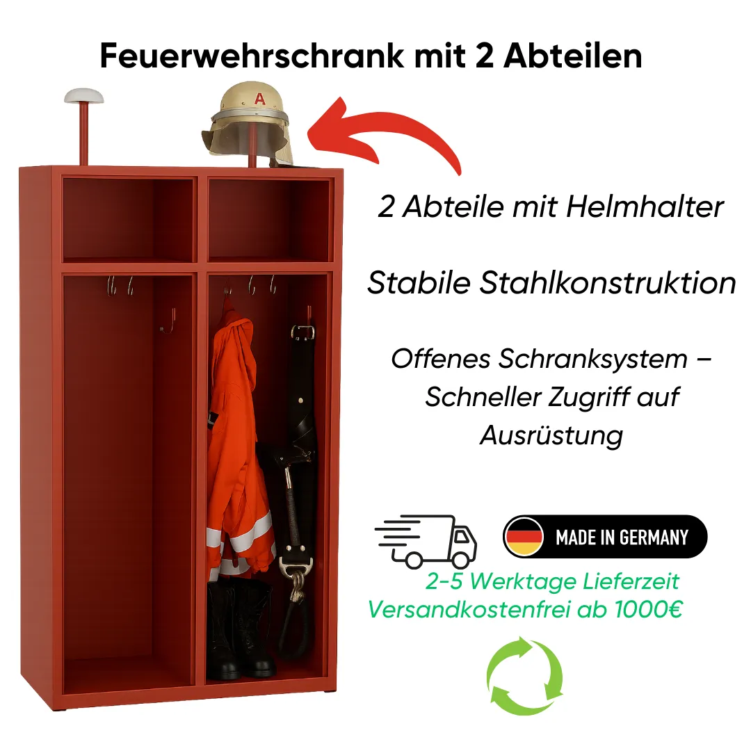 Feuerwehrschrank mit 2 Abteilen – offenes System in RAL3000 Ansicht 2