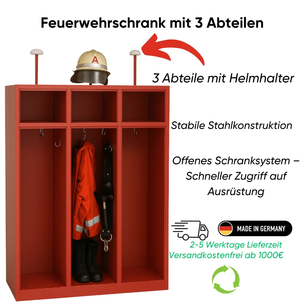 Feuerwehrschrank mit 3 Abteilen – offenes System in RAL3000 Ansicht 2